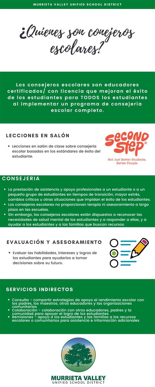 Quienes son conejeros escolares?